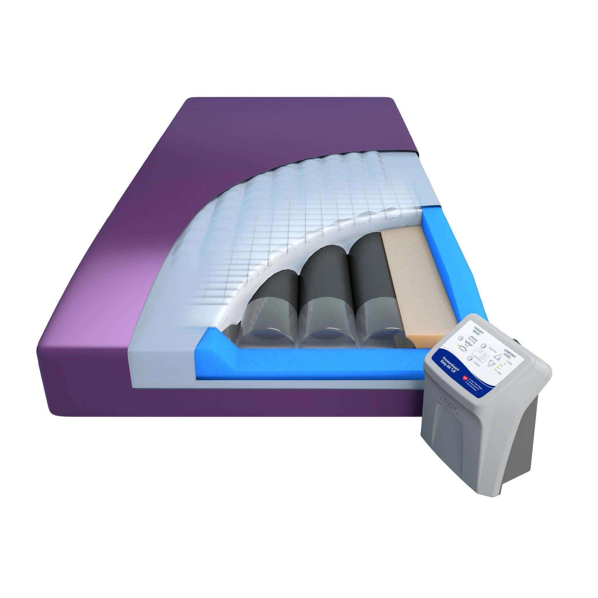 Span America Pressureguard Easy Air Lateral Rotation Mattress
