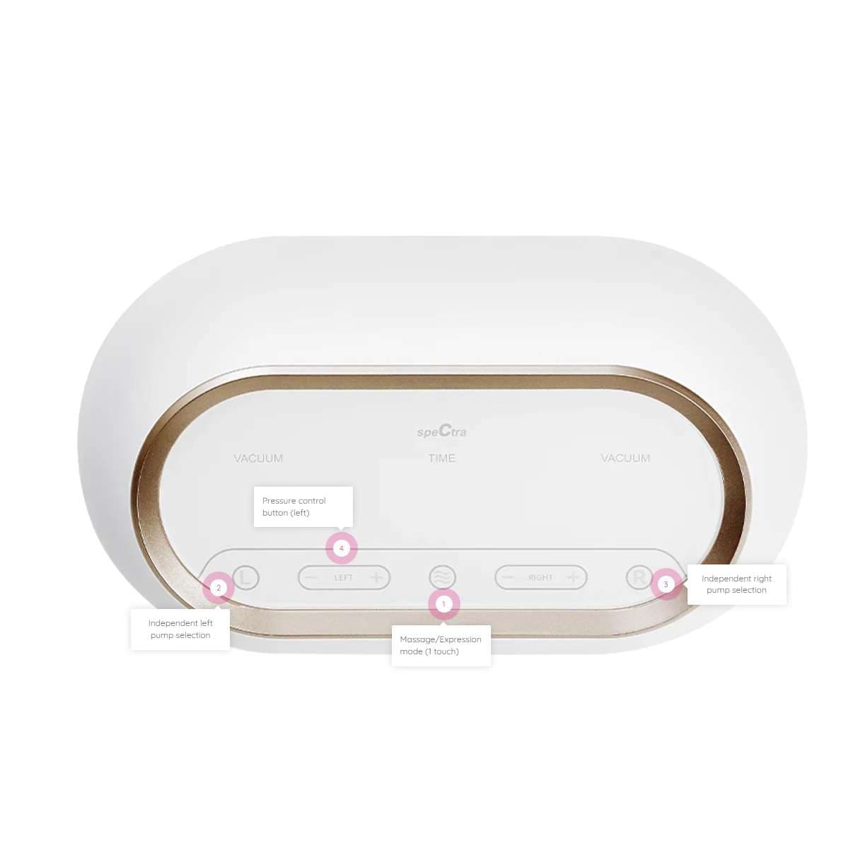 Spectra SG Portable Double Adjustable Electric Breast Pump - Image 6