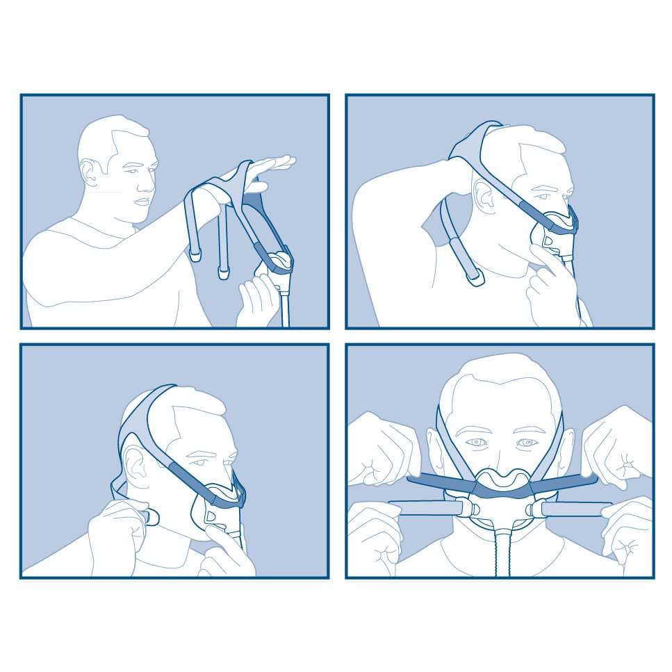 Evora Full Face Mask without Headgear - Image 4