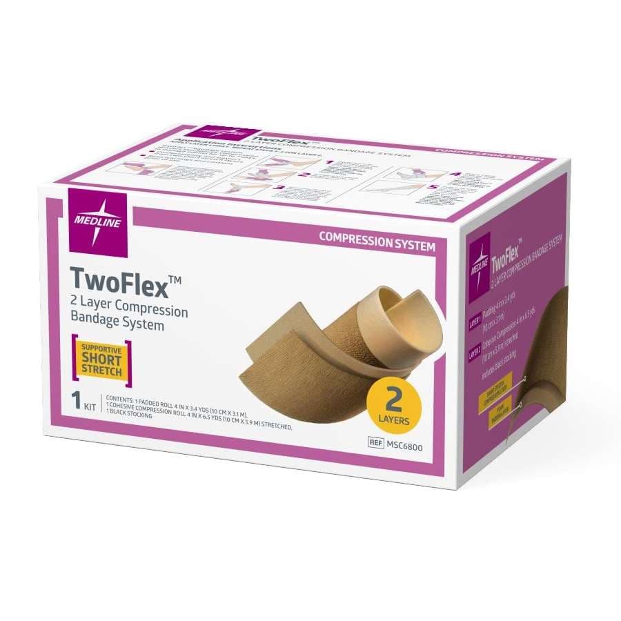 TwoFlex2-Layer Compression System - Image 1