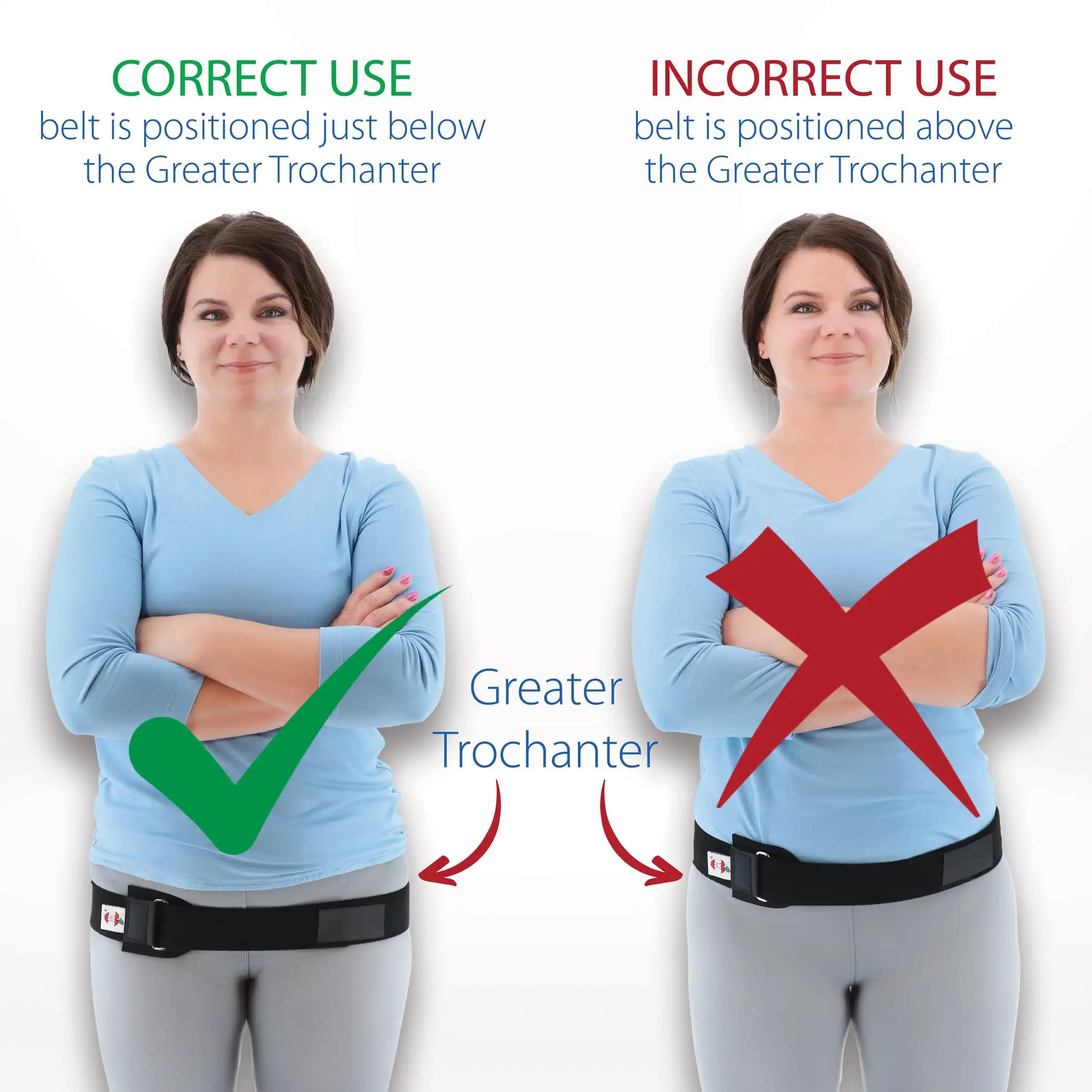 Core Trochanter Belt Compressive Hip Stabilizer - Image 6