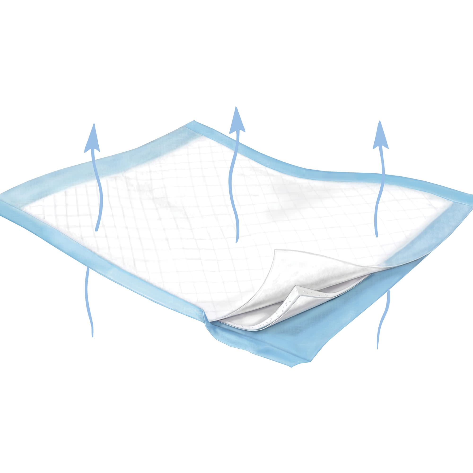 Cardinal Health Wings Plus Breathable Underpads - Image 5