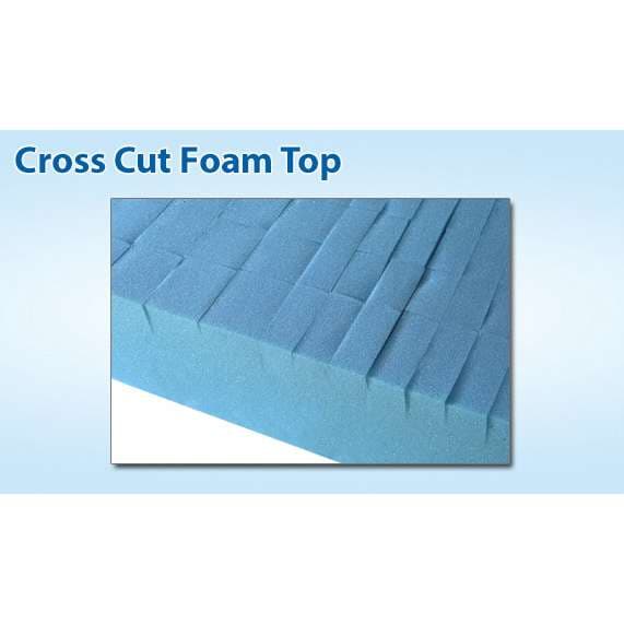 Span America Geo-Mattress 350 - Image 2