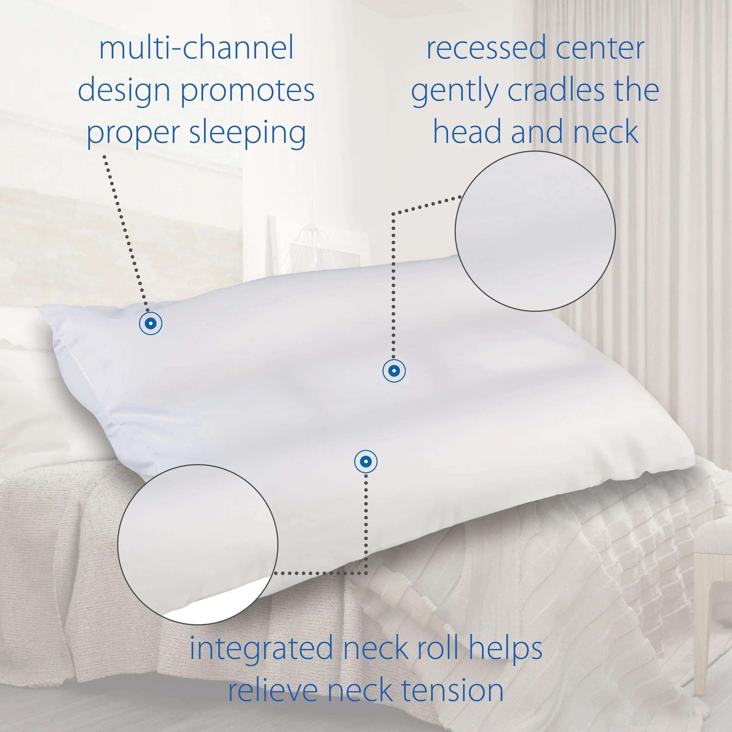 Core Cervitrac Cervical Pillow - Image 4