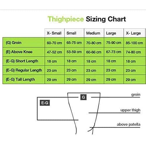 Jobst FarrowWrap Strong Compression Thighpiece, Tan - Image 2