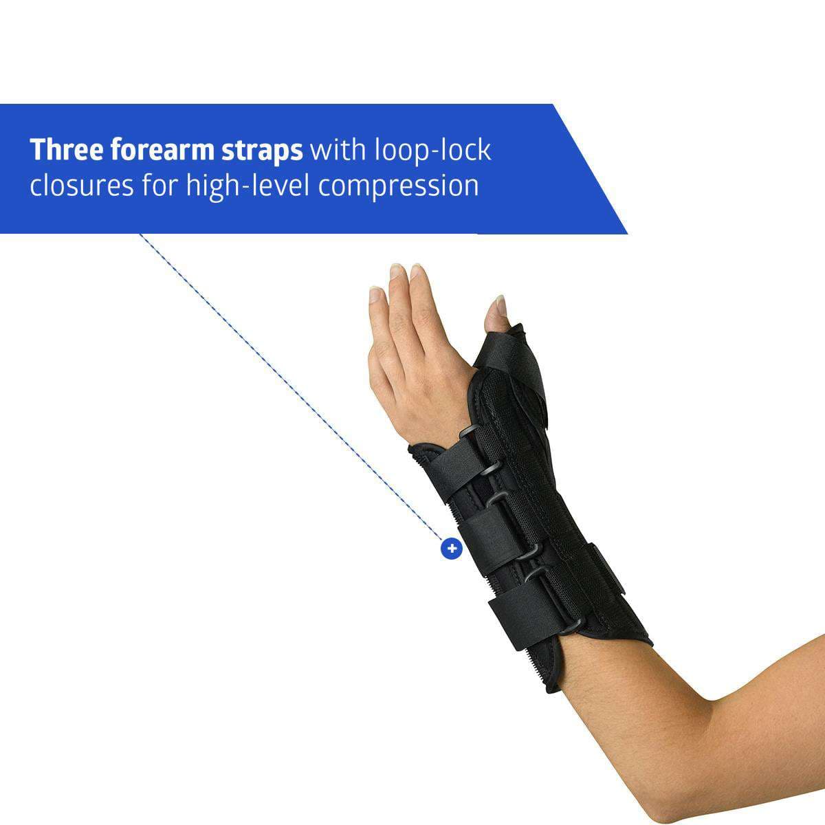 Medline Wrist and Forearm Splints with Abducted Thumb - Image 2