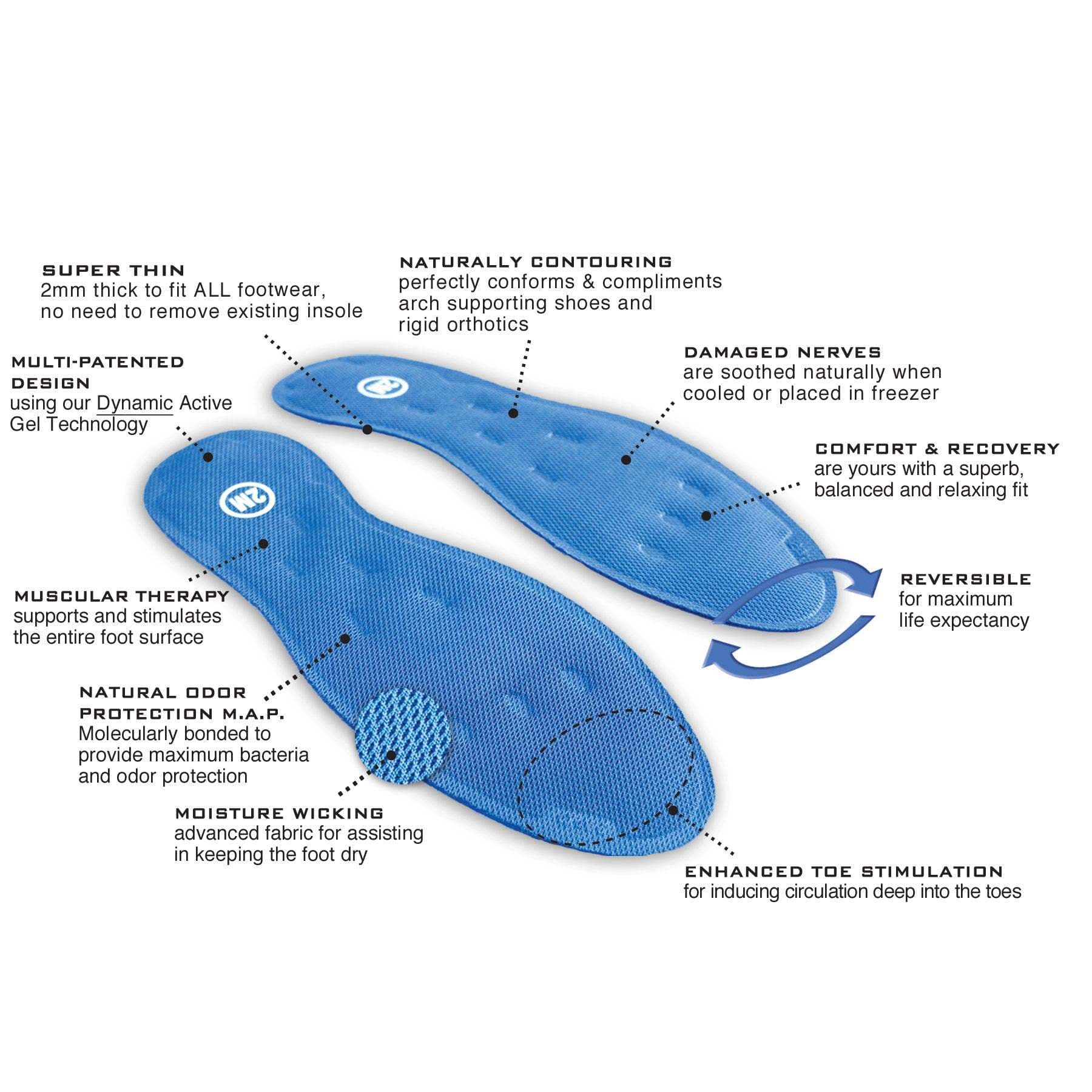 AirFeet Diabetes ETS Orthotic Insoles Blue - Image 4