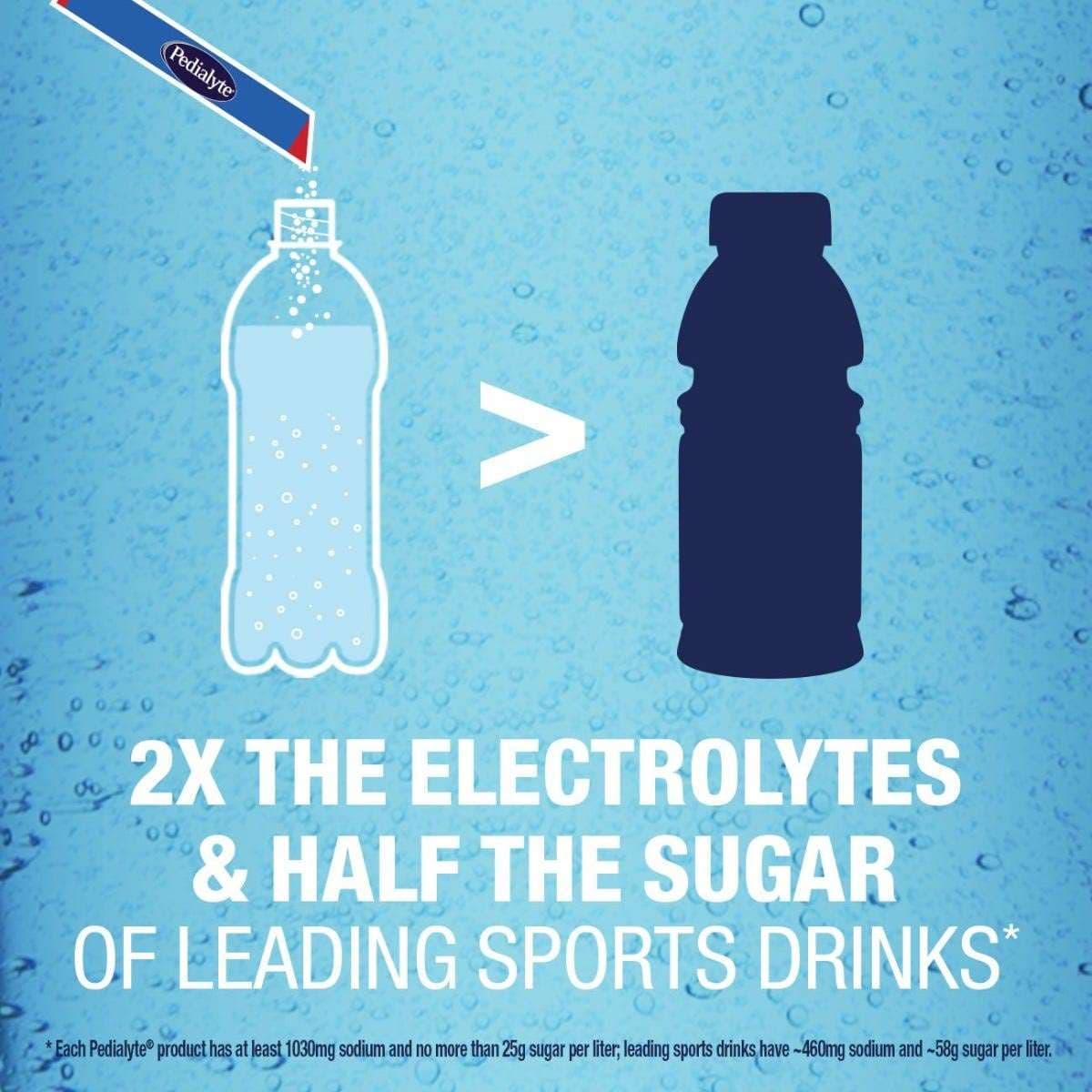 Pedialyte Sparkling Rush Powder Packs Oral Electrolyte Solution - Image 2