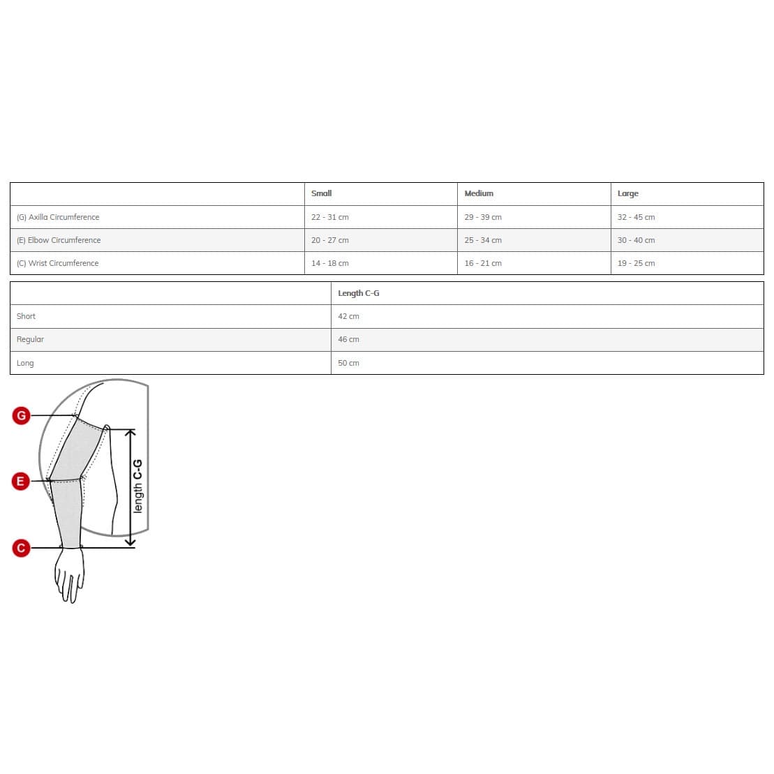 Jobst FarrowWrap Lite Ready-To-Wear Armpiece - Image 4