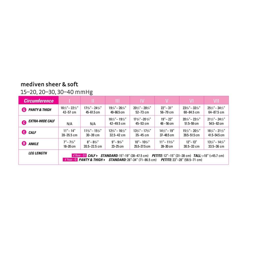 Mediven Sheer Soft Thigh High 15-20mmHg Compression Stocking with Lace Top Band - Image 2