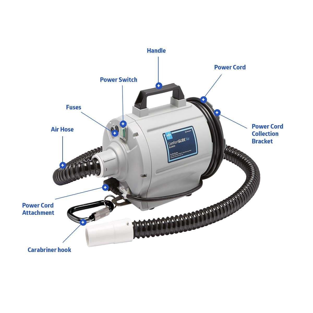 Medline ComfortGlide Air Blower - Image 2