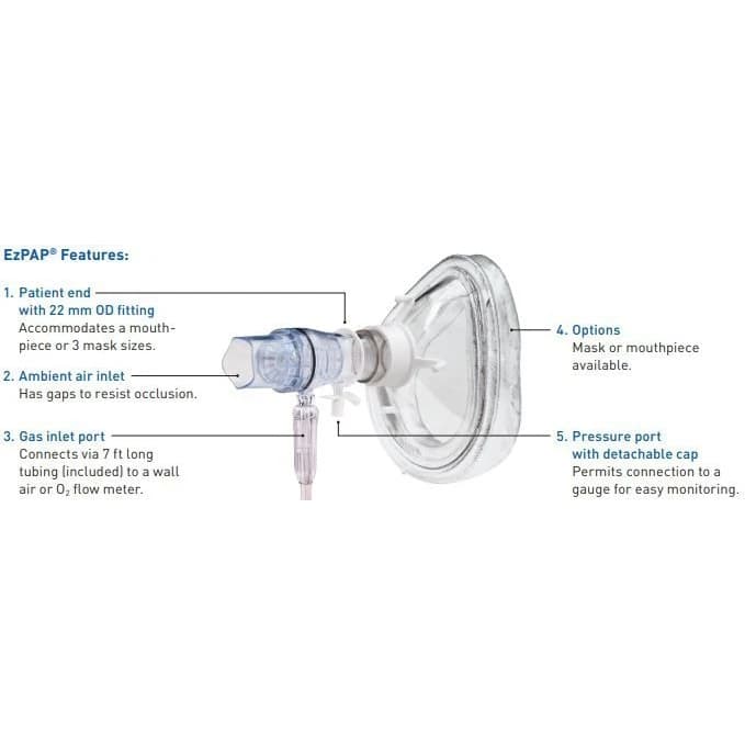 EzPAP Positive Airway Pressure System with Medium Mask, 22mm O.D. - Image 2