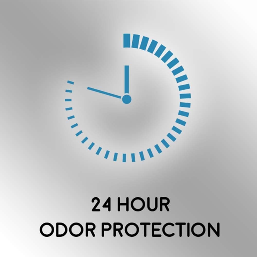 Speed Stick Men's Deodorant, Ocean Surf, 3 oz. - Case of 12 - Image 7