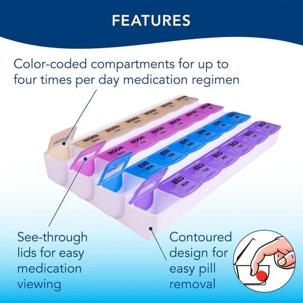Apex 7-Day Mediplanner, 28 Color-Coded Compartments Pill Organizer - Image 2