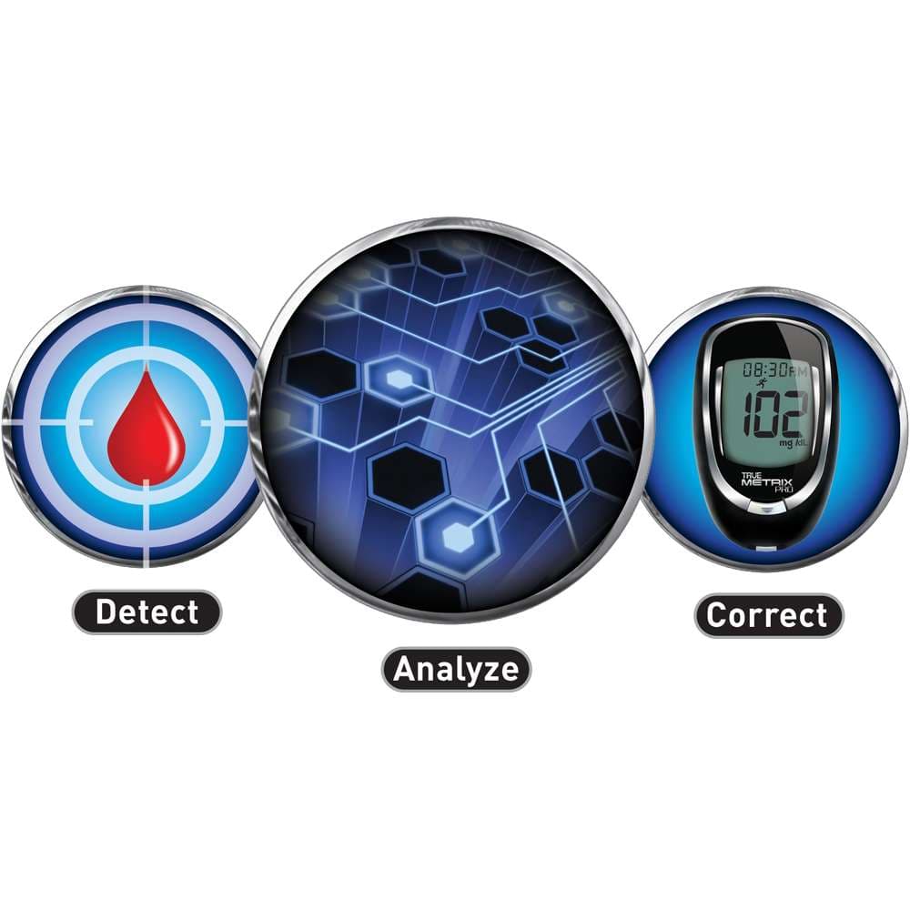 Truemetrix Pro Blood Glucose Test Strips - Image 2