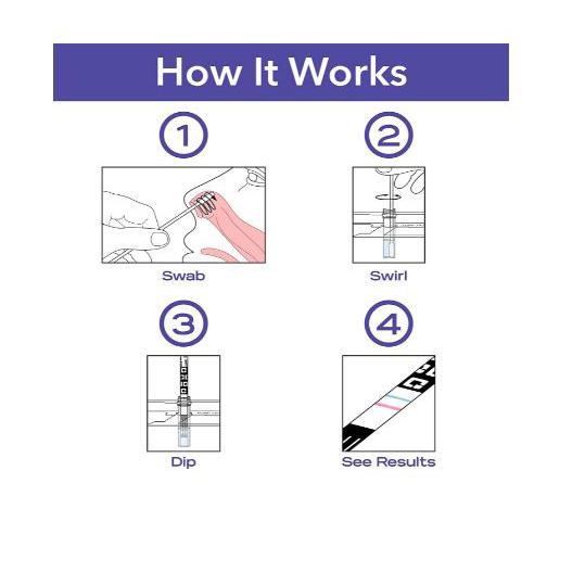 QuickVue at-Home OTC COVID-19 Test Kit