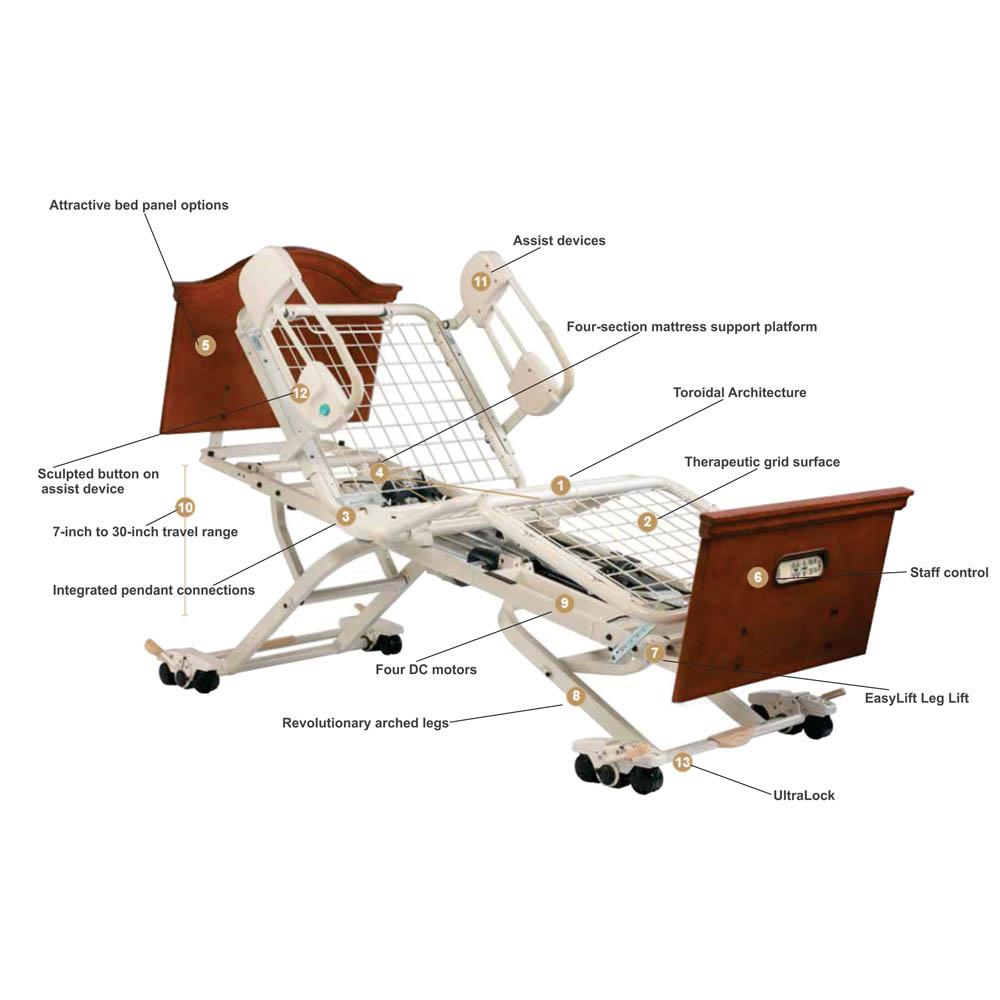 Joerns UltraCare XT Healthcare Bed