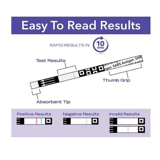 QuickVue at-Home OTC COVID-19 Test Kit