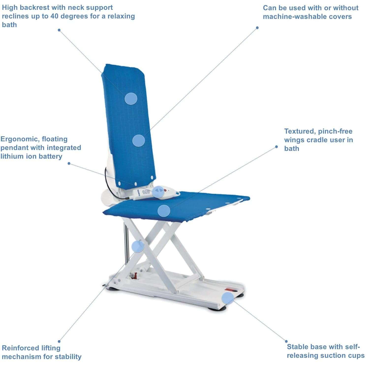 Aquatec Bath Lift with Reclining Back