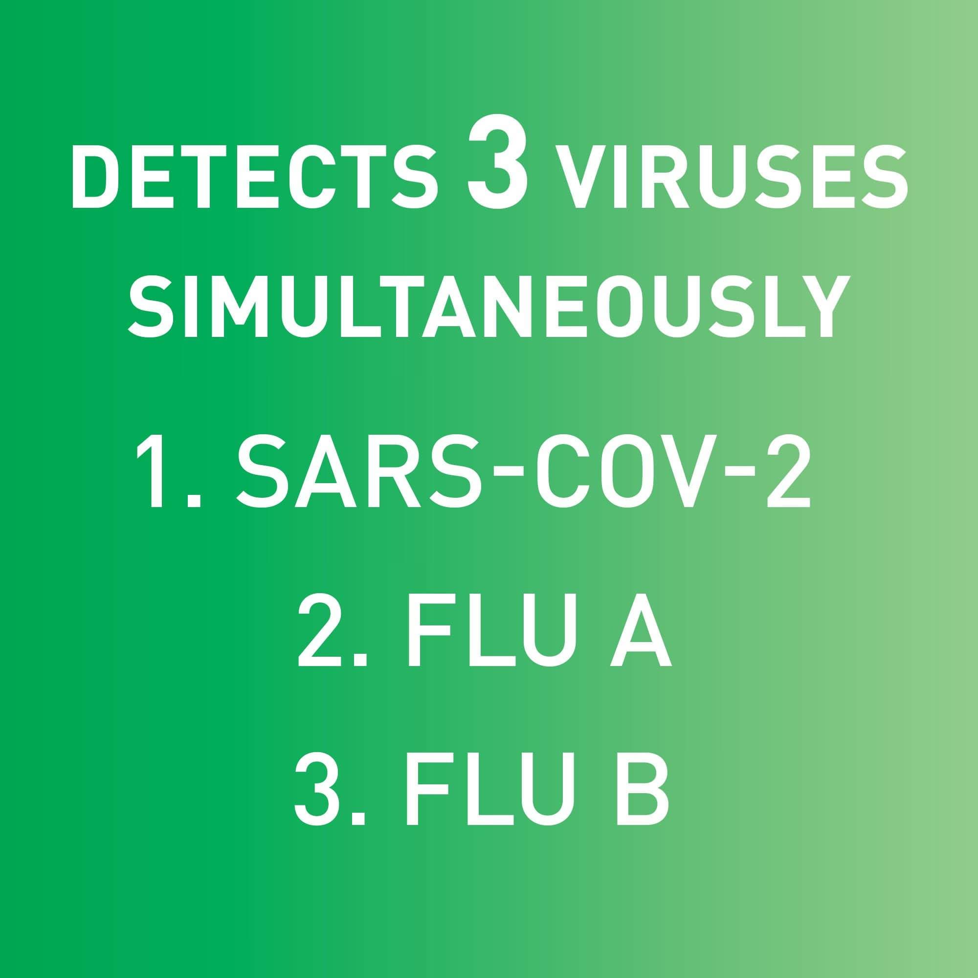 McKesson Consult COVID-19 and Flu A&B Antigen Home Test Kit - Image 5