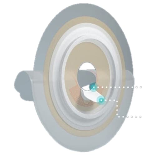 Ostoform Flowassist Flat Baseplates