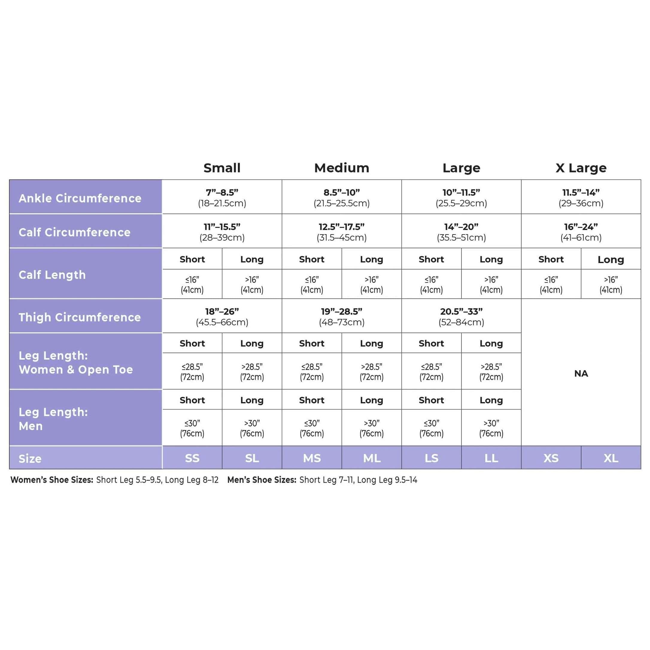 Sigvaris Essential Cotton Thigh-High with Grip-Top Compression Stockings, Black - Image 2