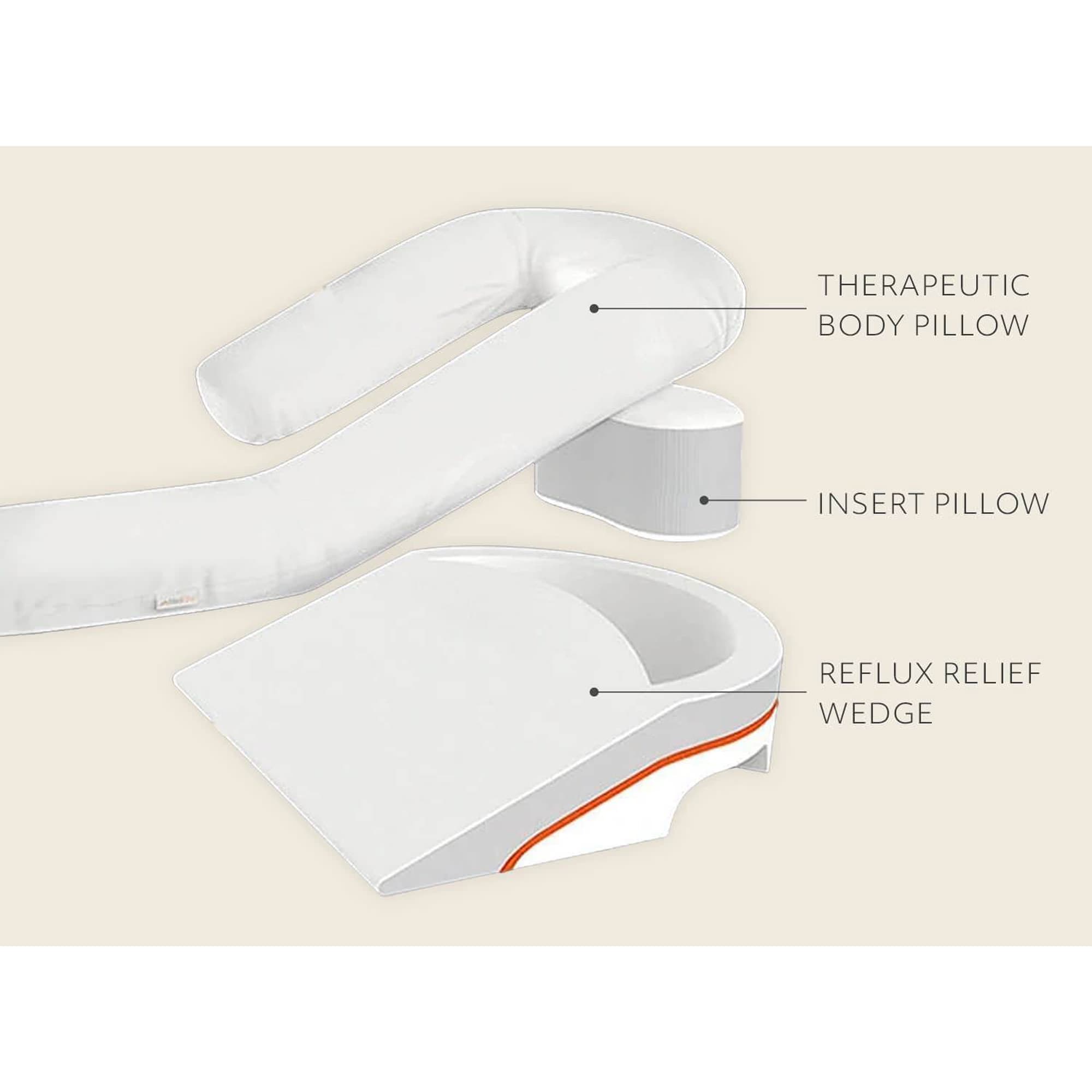 MedCline Reflux Relief System - Image 2