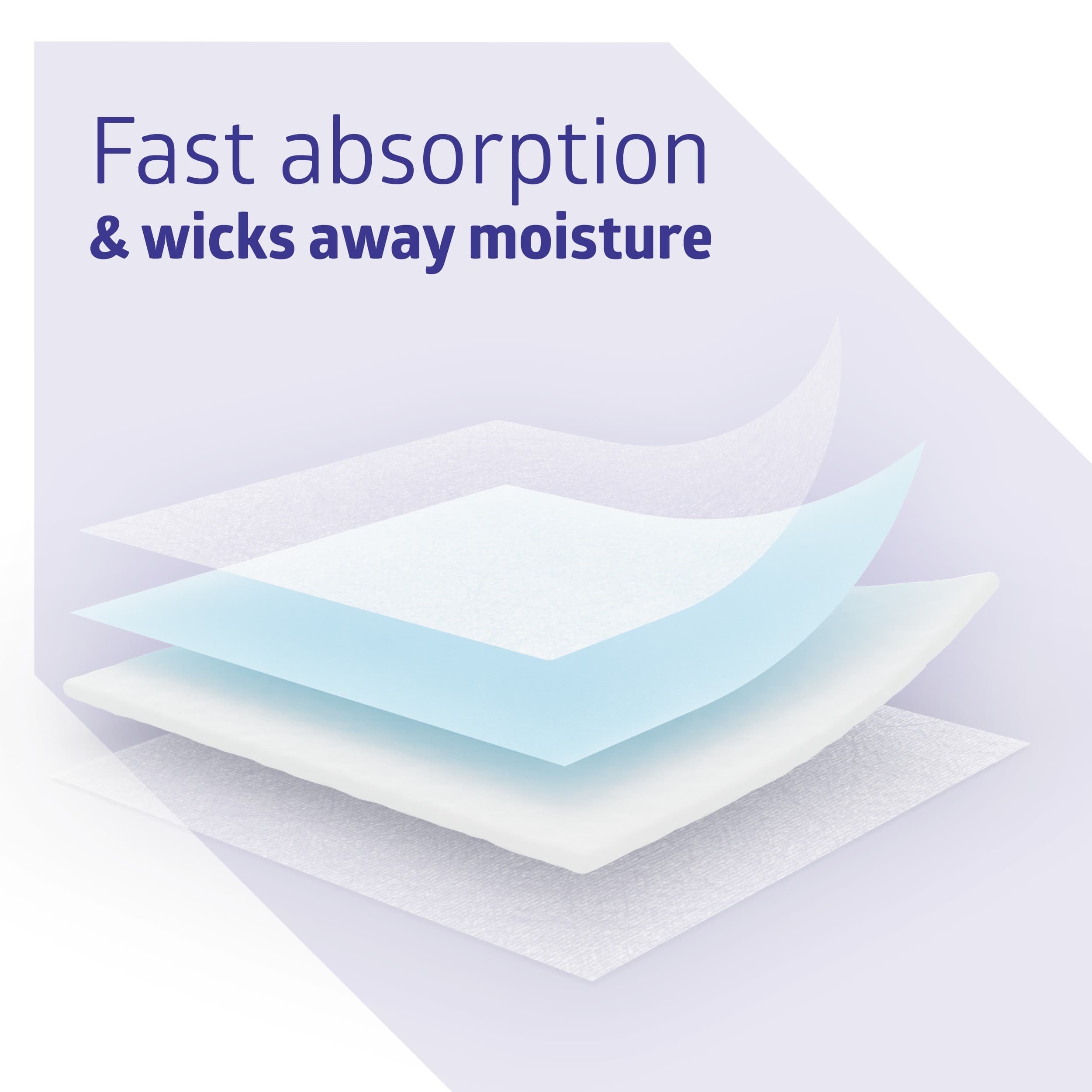 Medline ContourPlus Bladder Control Pads - Image 7