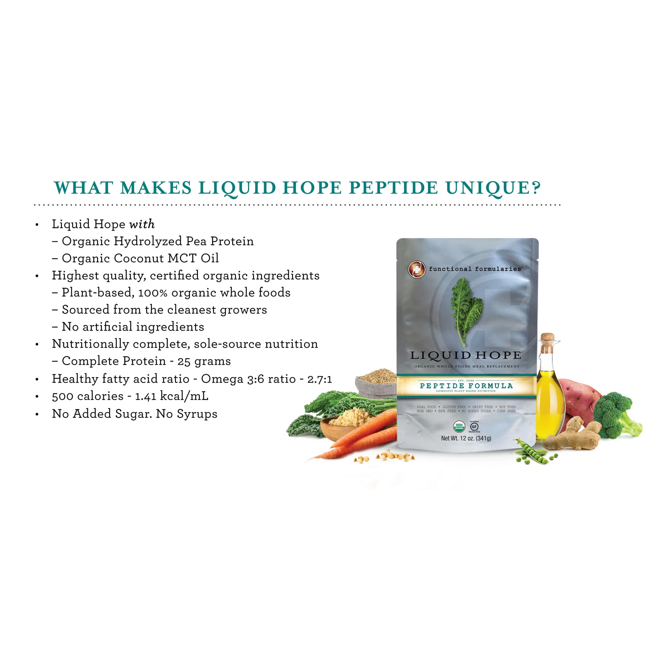Liquid Hope Peptide Adult Formula - Image 4