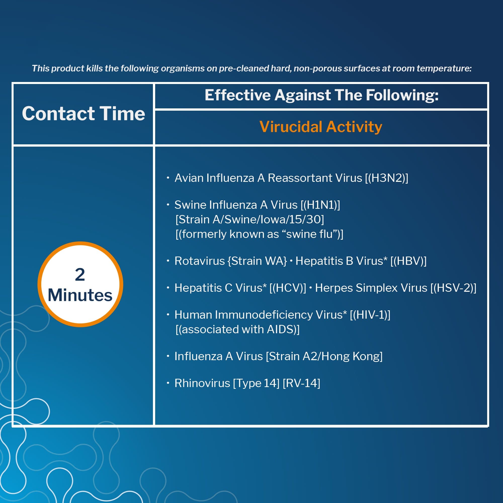 McKesson Surface Disinfectant Cleaner - Image 4