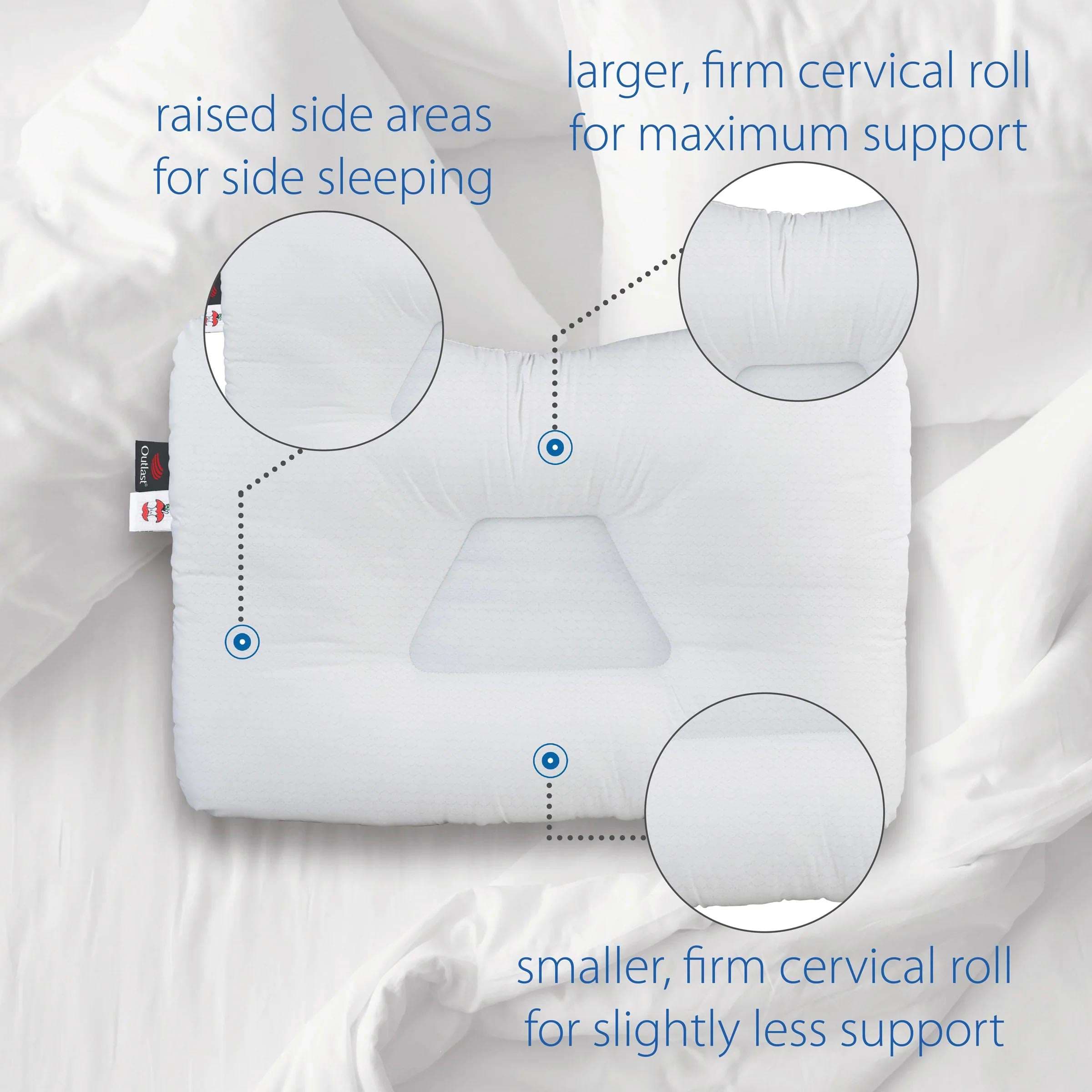 Core Tri-Core Comfort Zone Pillow - Image 2