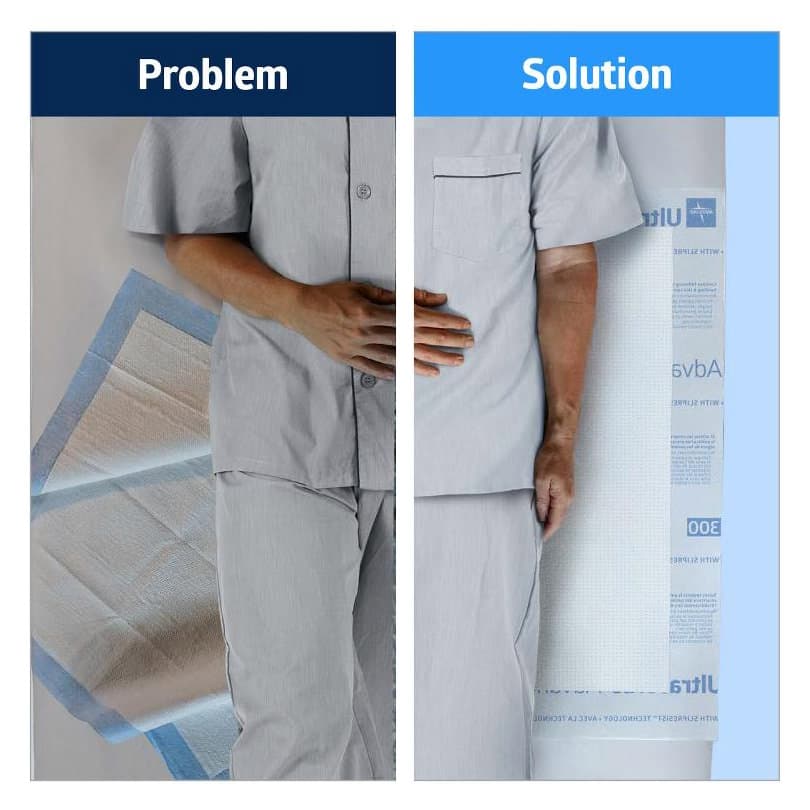 Ultrasorbs Advanced Premium Underpads with SlipResist Technology - Image 5