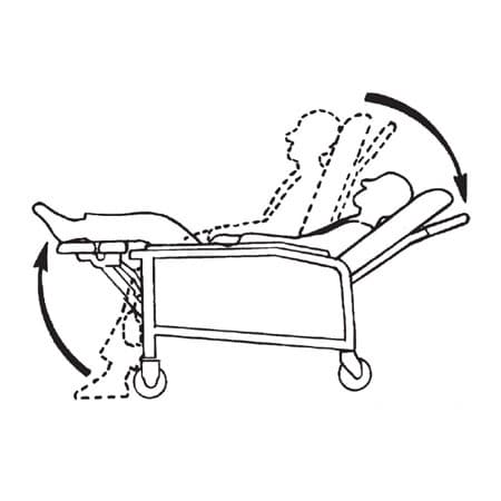 Invacare deluxe wide three position recliner geri chair - Image 3