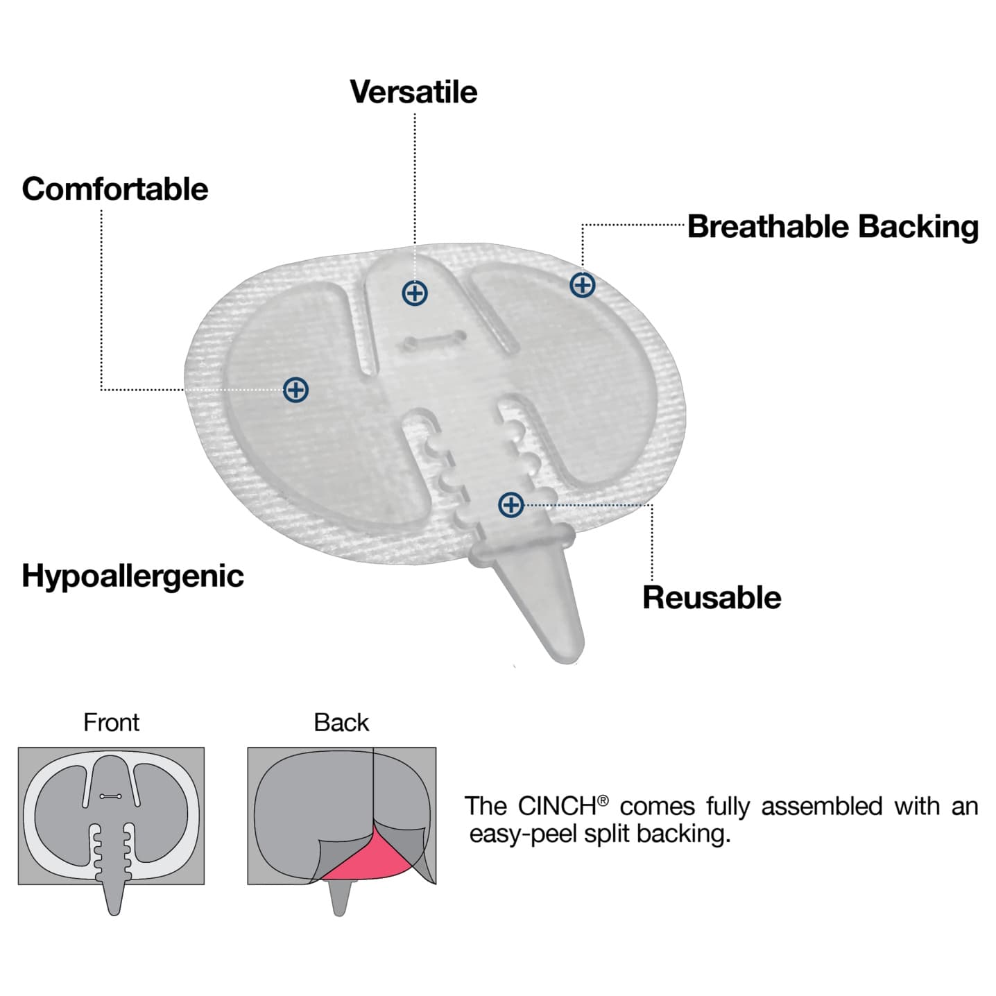 AMT CINCH Tube Securement Device - Image 2