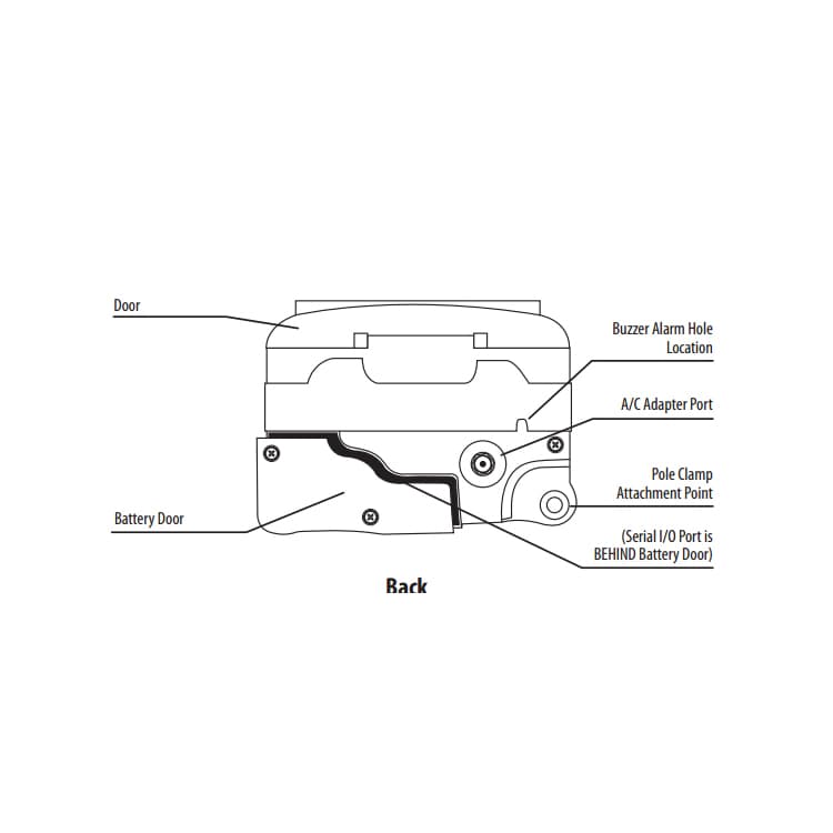 Covidien Kangaroo Joey Enteral Feeding Pump - Image 4