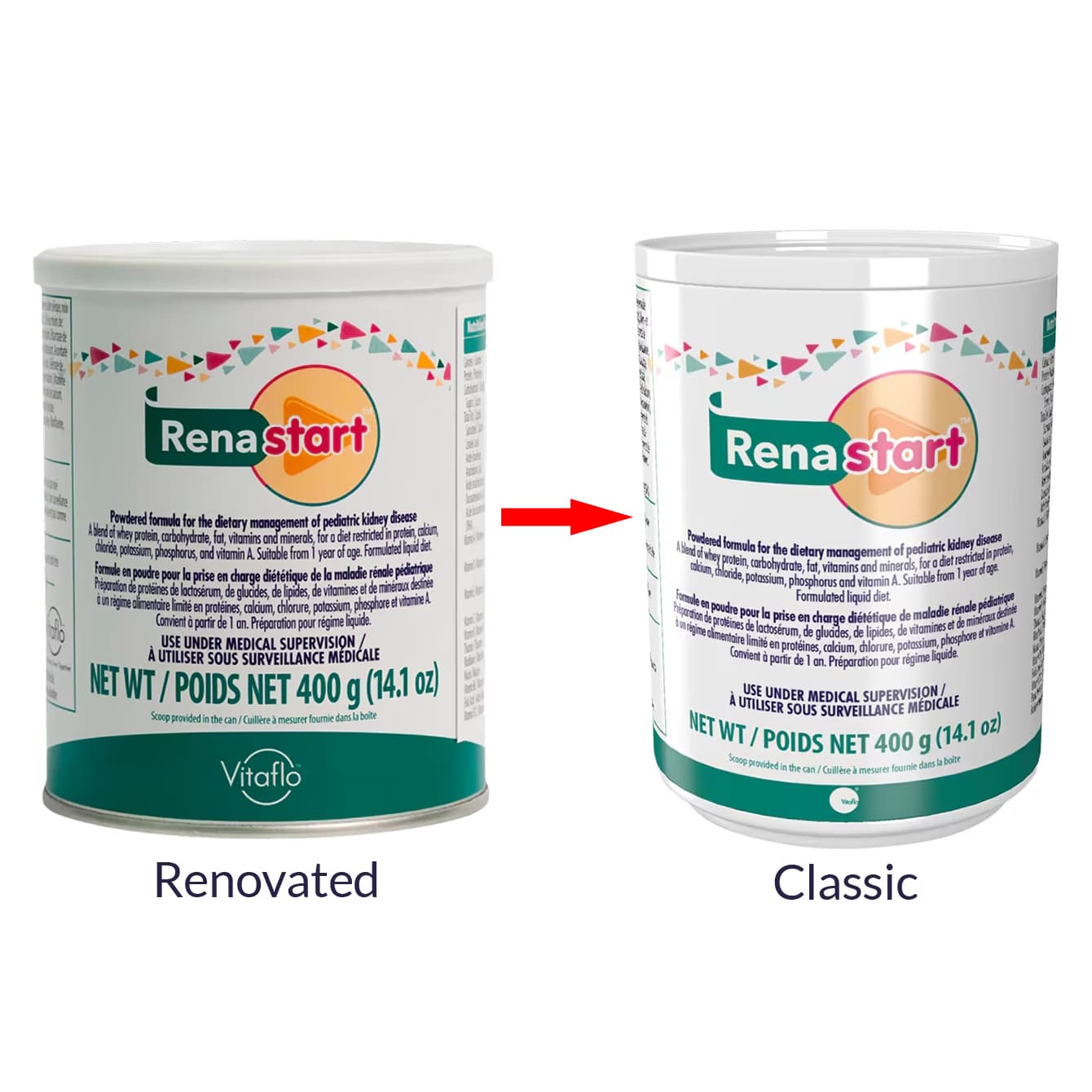 Renastart Oral Supplement for Pediatric Kidney Disease - Image 2