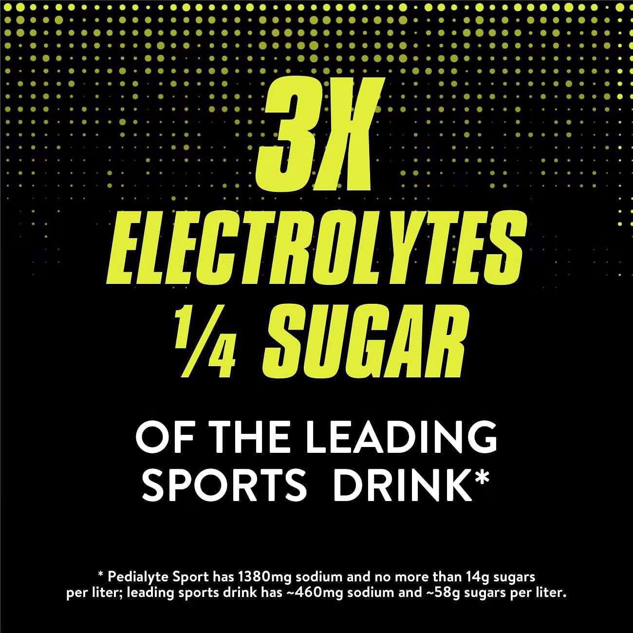 Pedialyte Sport Electrolyte Powder - Image 4
