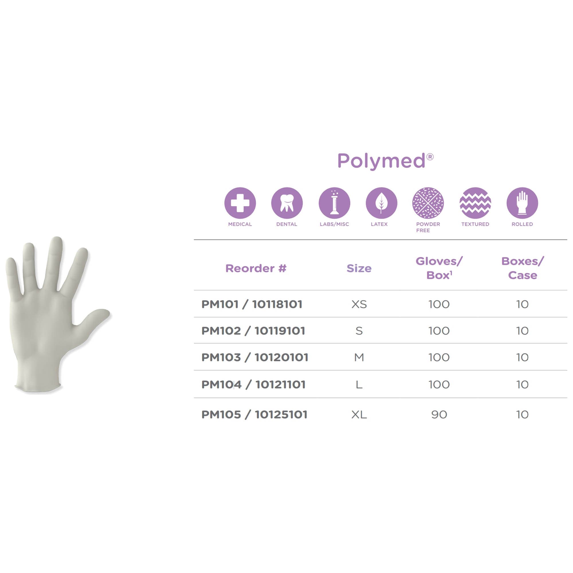 Polymed Latex Exam Gloves - Image 3