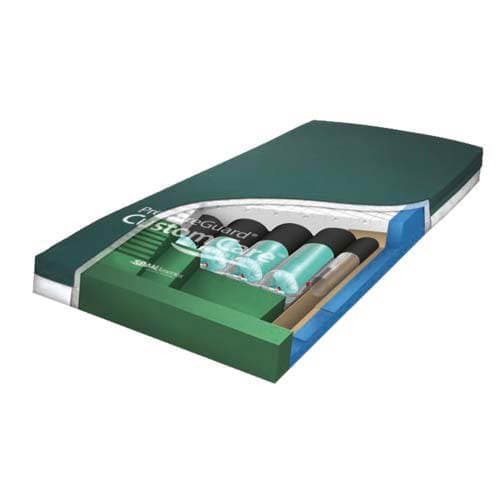 Pressure Redistribution Mattresses