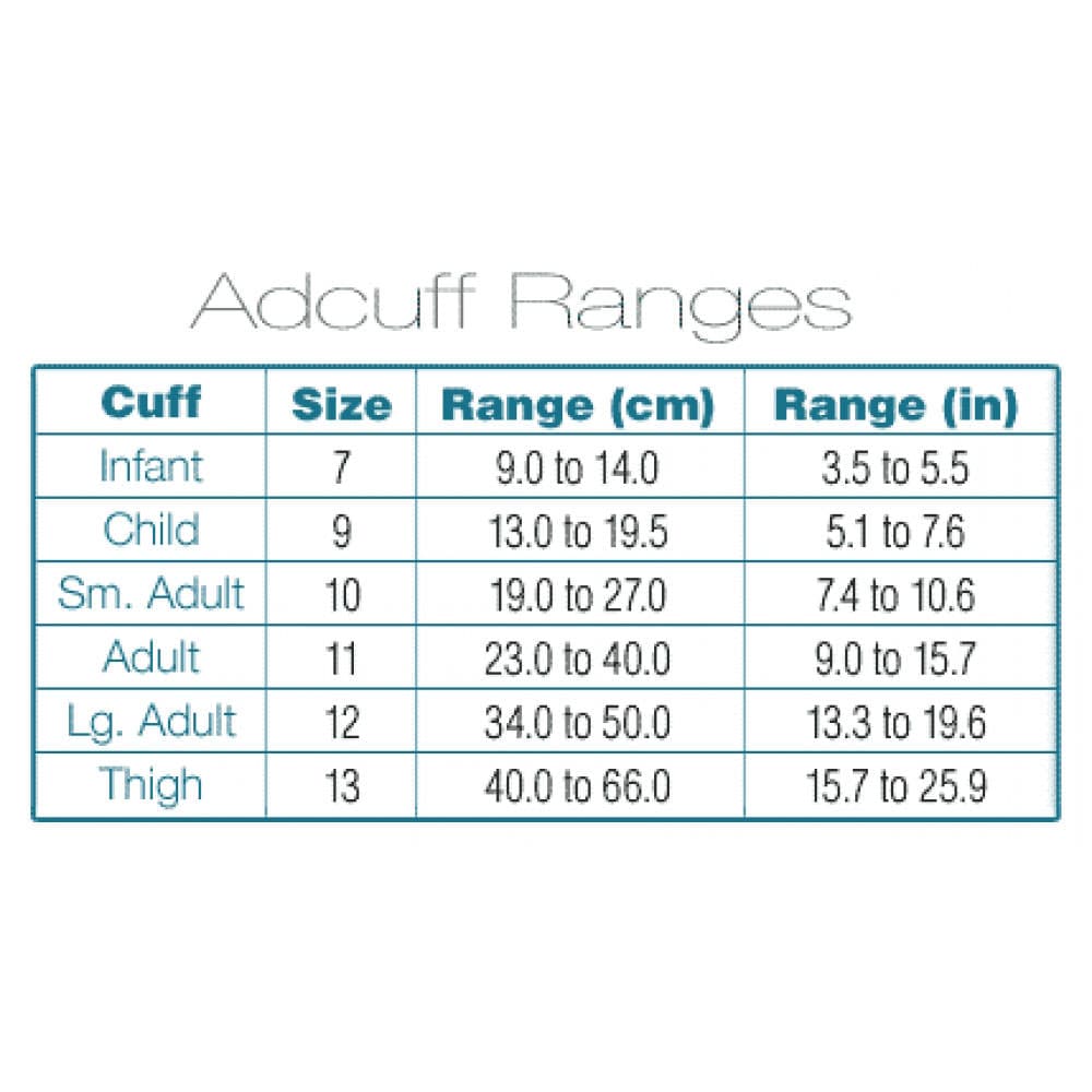 ADC Pro's Combo IV Fanny Package Essentials Kit, Adult Only - Image 6