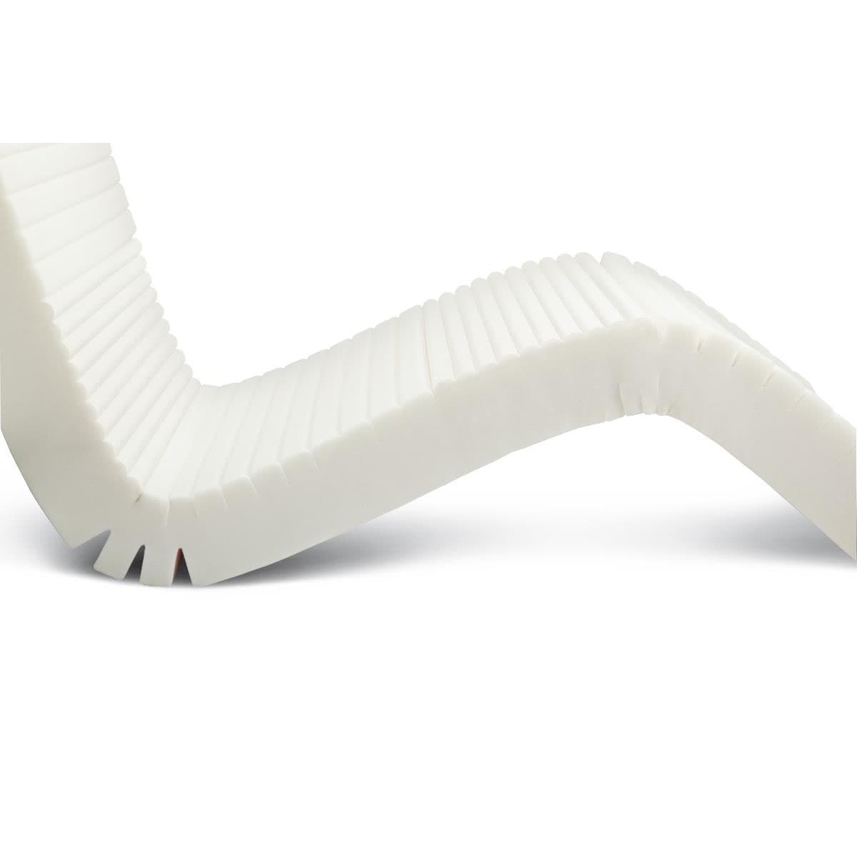 Medline Advantage 200 5-Zone Mattress, 36 x 80 x 6 Inch - Image 2