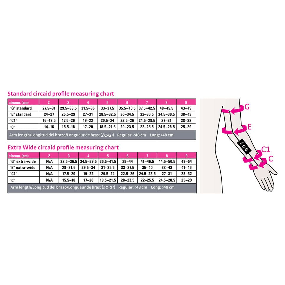 Circaid Profile Nighttime Foam Arm Sleeve - Image 2