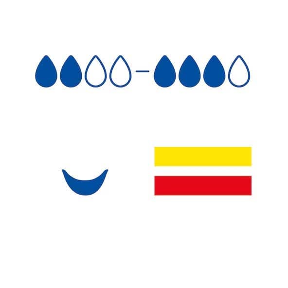 Cutimed Cavity Foam Dressing - Image 5