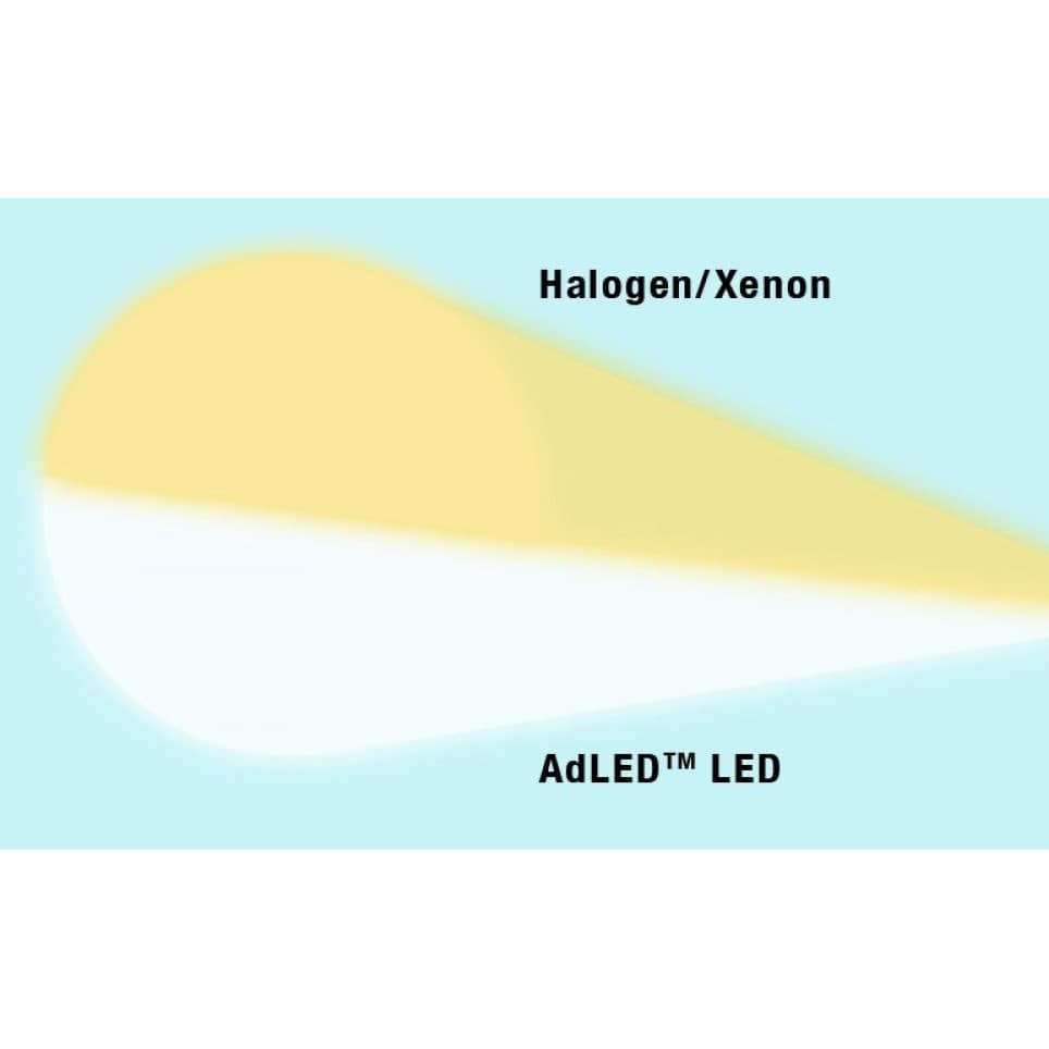 ADC Diagnostix 5422 3.5V PMV Otoscope Head - Image 3