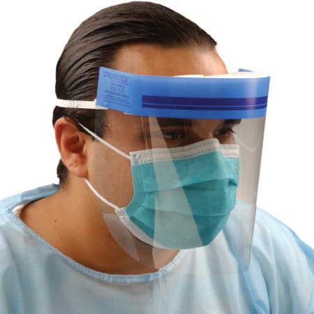 Facial Protection category