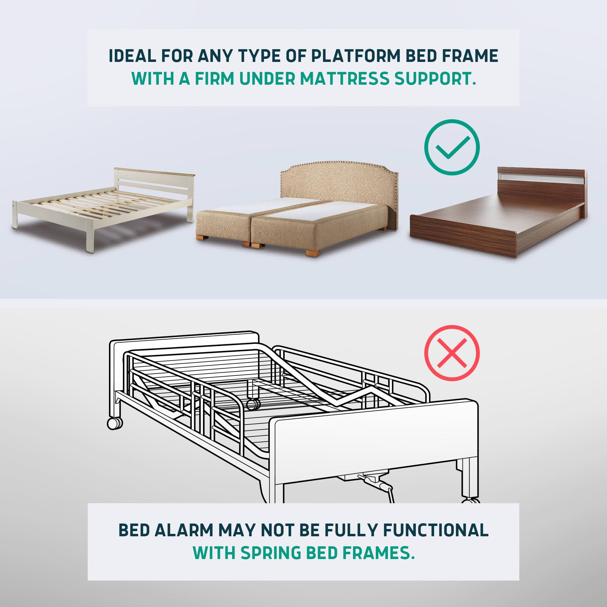 Lunderg Bed Alarm System for Elders with Wireless Sensor Pad and Monitor, Under Mattress - Image 6