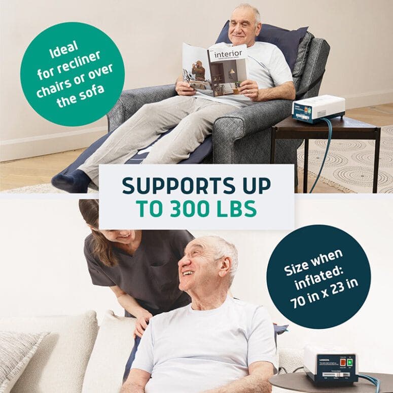 Lunderg Alternating Air Pressure Pad For Recliner Chair - Image 6