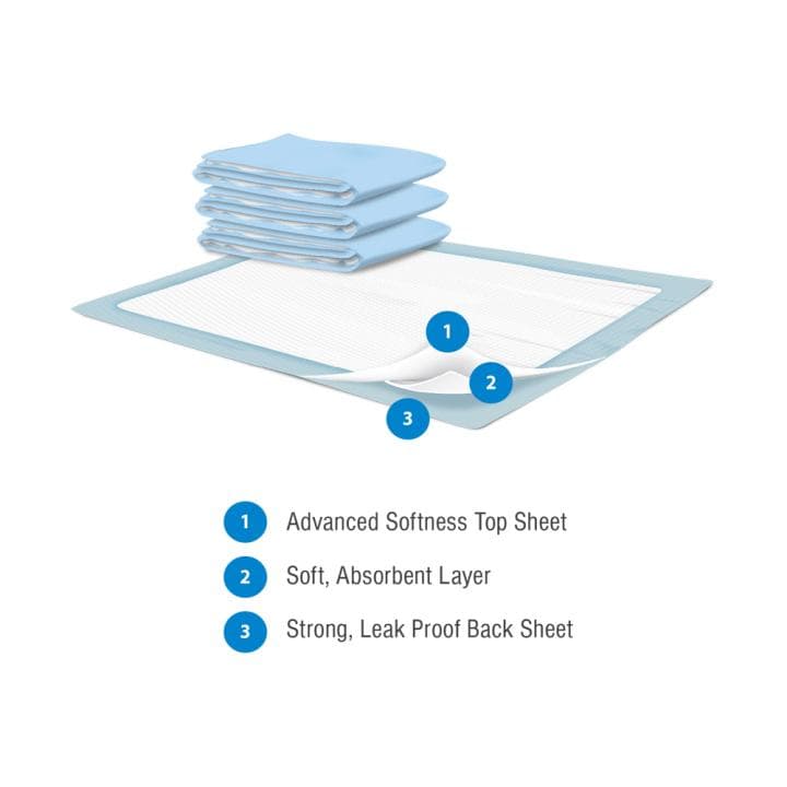 9453ffa8-2c8e-48c4-8bb6-ddc81d3e445f