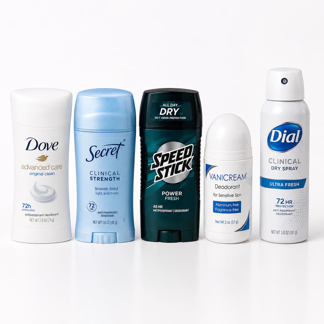 Antiperspirants and Deodorants