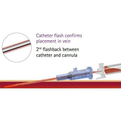 B. Braun Introcan Safety Peripheral IV Catheter with Winged Hub, Polyurethane - Image 3